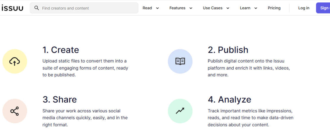 Pantalla de Issuu con sus cuatro pasos: crear, publicar, compartir y analizar contenido