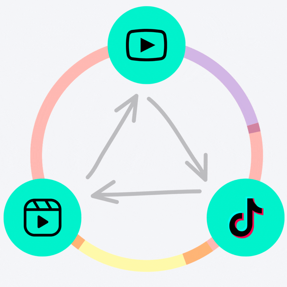 Video Marketing 5 Video Marketing