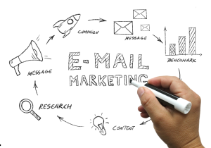 Ejemplos de Email Marketing