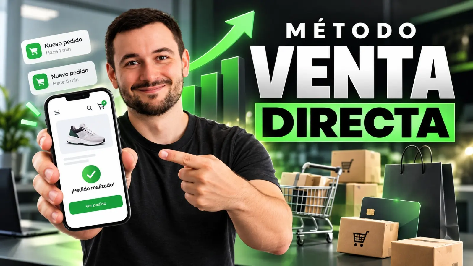 Método Venta Directa