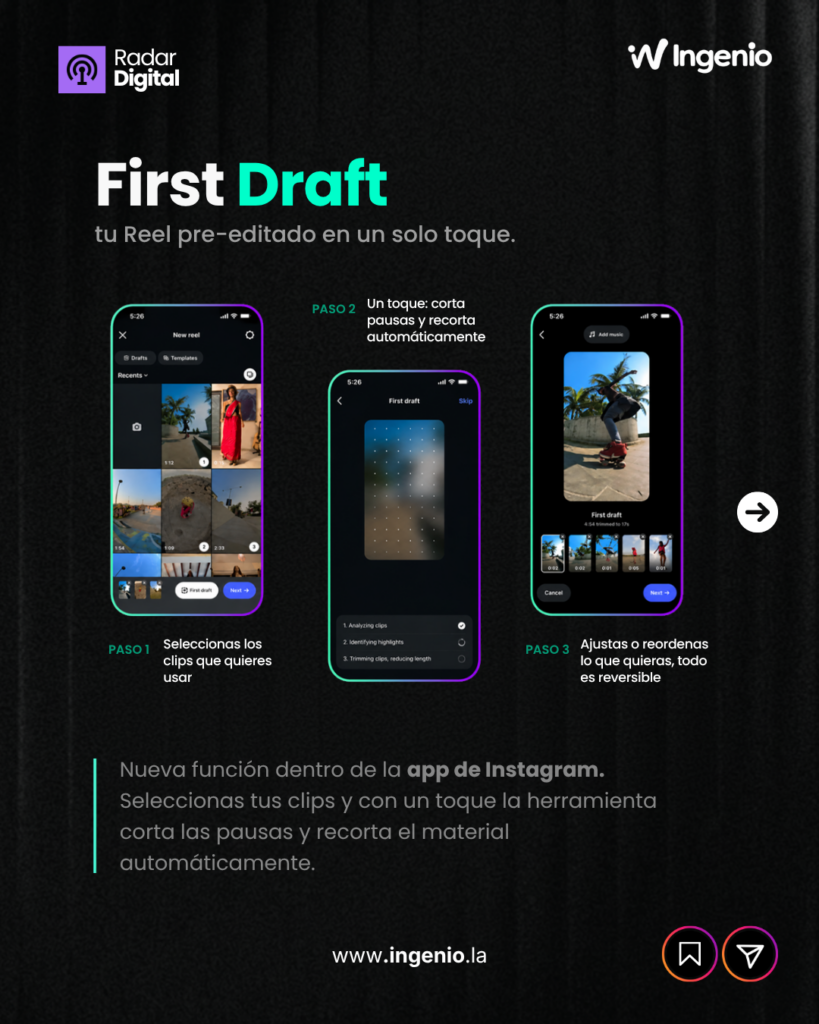 Lámina de Radar Digital sobre First Draft, el Reel preeditado en un toque, con capturas de sus tres pasos: elegir los clips, cortar pausas y recortar automáticamente, y ajustar el resultado.